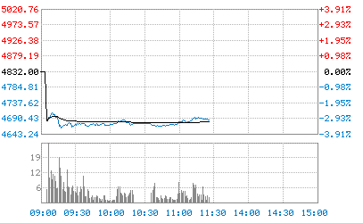 08���°����̓r(ji��)չ�����̓r(ji��)���c�칫ԇ�ȸ�