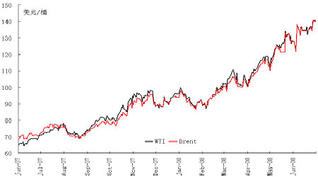 08���°����̓r(ji��)չ�����̓r(ji��)���c�칫ԇ�ȸ�