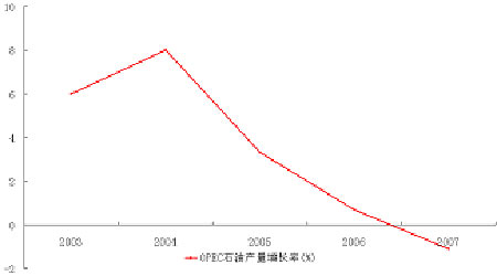 08���°����̓r(ji��)չ�����̓r(ji��)���c�칫ԇ�ȸ�