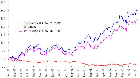 08���°����̓r(ji��)չ�����̓r(ji��)���c�칫ԇ�ȸ�(2)