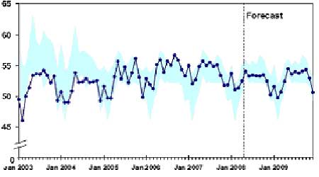08���°����̓r(ji��)չ�����̓r(ji��)���c�칫ԇ�ȸ�(3)