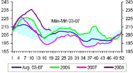 08���°����̓r(ji��)չ�����̓r(ji��)���c�칫ԇ�ȸ�(3)