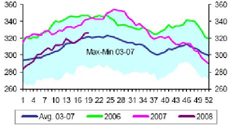 08���°����̓r(ji��)չ�����̓r(ji��)���c�칫ԇ�ȸ�(3)