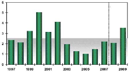 08���°����̓r(ji��)չ�����̓r(ji��)���c�칫ԇ�ȸ�(2)