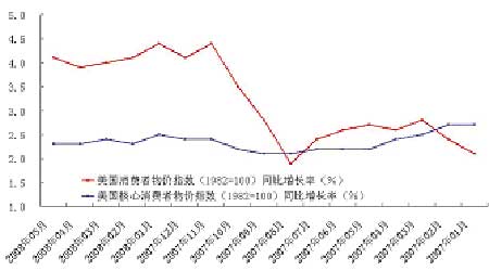 08���°����̓r(ji��)չ�����̓r(ji��)���c�칫ԇ�ȸ�(3)