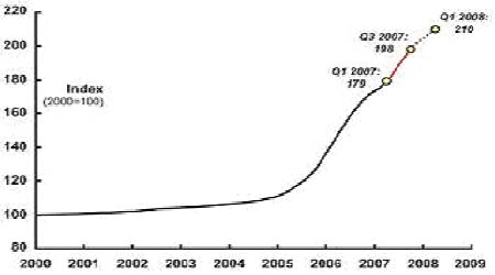 08���°����̓r(ji��)չ�����̓r(ji��)���c�칫ԇ�ȸ�(2)