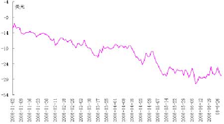 08���°����̓r(ji��)չ�����̓r(ji��)���c�칫ԇ�ȸ�(4)