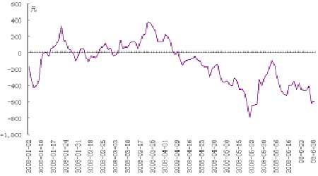 08���°����̓r(ji��)չ�����̓r(ji��)���c�칫ԇ�ȸ�(5)