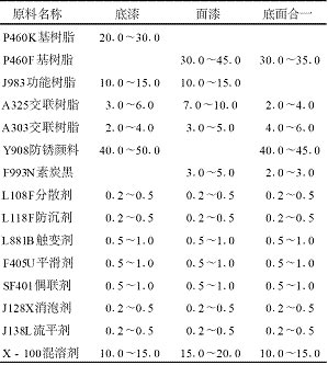 ��1�{�׸��Դ�ĤͿ���䷽�OӋ