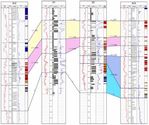 �S�@��(sh��)�r(sh��)�،ӌ�(du��)��