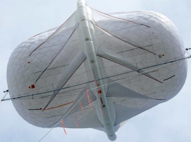 �߿��L(f��ng)���_(k��i)�l(f��)����