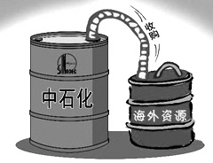 中化集團斥資十億美元海外拿油田 中化集團斥資十億美元海外拿油田