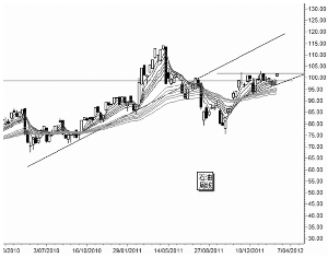 ԭ�̓r��ăɂ��ΑB