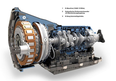 混合動力車能否成為新能源車的開路先鋒 混合動力車能否成為新能源車的開路先鋒