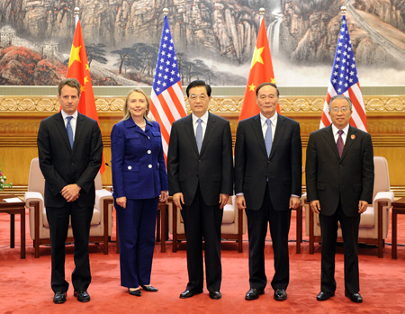 中美戰略 中美戰略