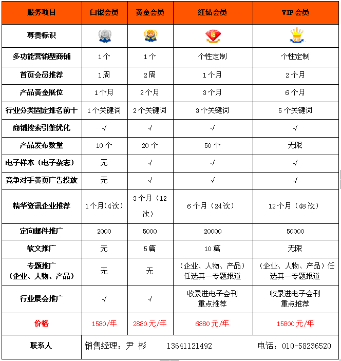 會員服務 會員服務