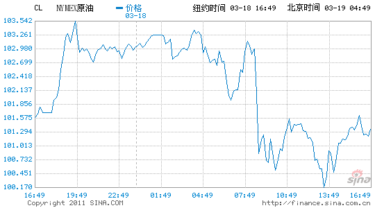 �~�sԭ����؛�ձPС���µ�